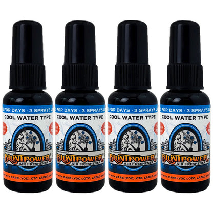 Blunt Power Spray 1.5 OZ Cool Water Type Scent