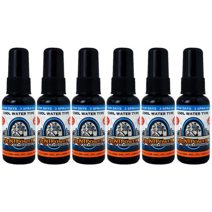 Blunt Power Spray 1.5 OZ Cool Water Type Scent